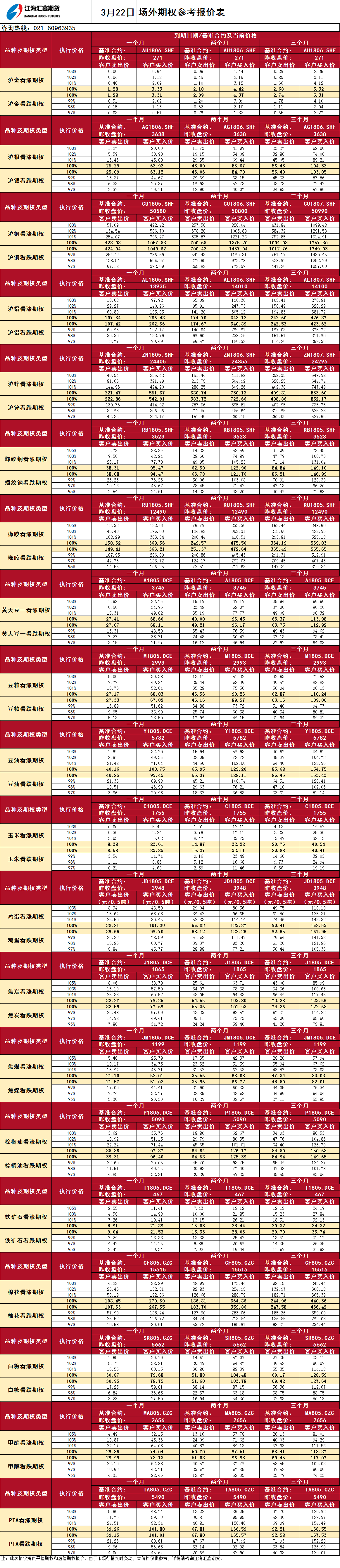 場外期權_20180322093057.png