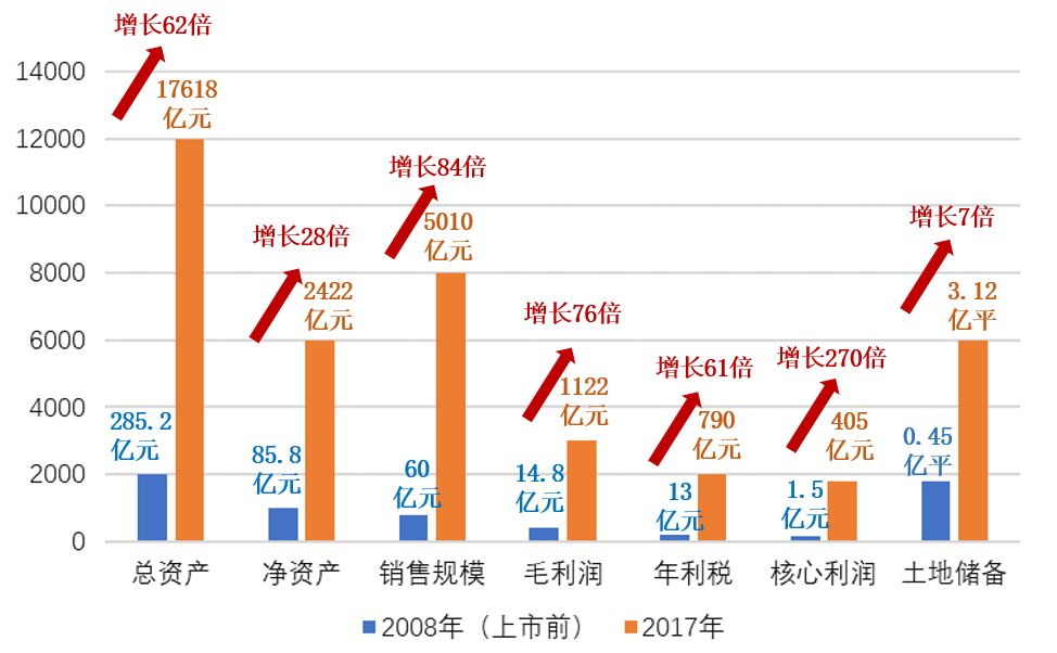 0年改革開(kāi)放促民企大發(fā)展?