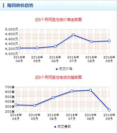 調查丨“燈下黑”：一個國家級貧困縣房價暴漲背后的亂象