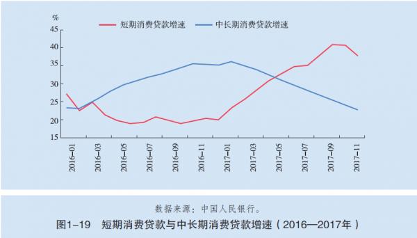 中國(guó)人還愛買房嗎？
