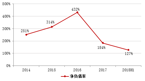 0年改革開(kāi)放促民企大發(fā)展?