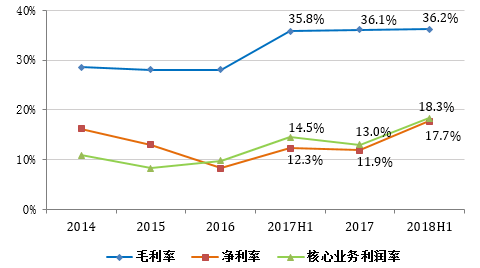 0年改革開(kāi)放促民企大發(fā)展?
