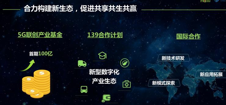5G產業生態是關鍵中國移動董事長尚冰提出四點四考