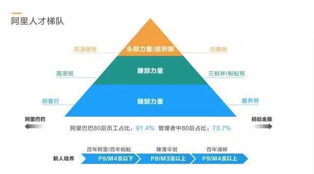 六大經典商業案例，盤點科技巨頭的2018