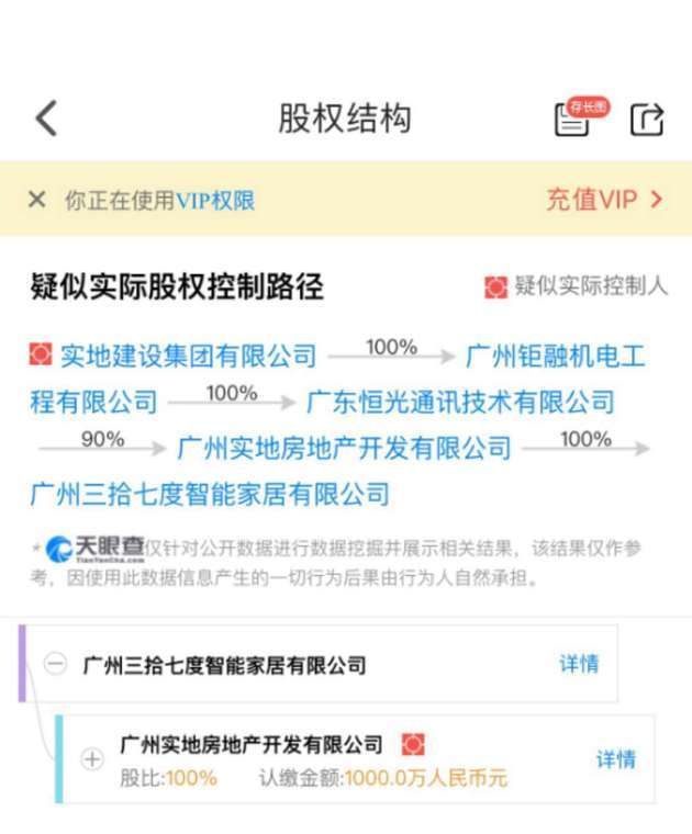 智能家具 6000億人民幣新風(fēng)口？