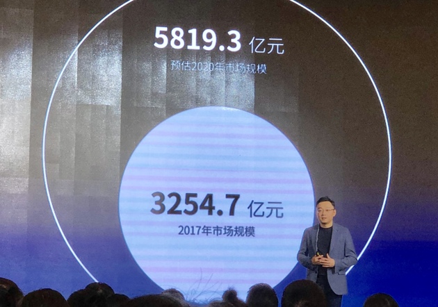 智能家具 6000億人民幣新風(fēng)口？
