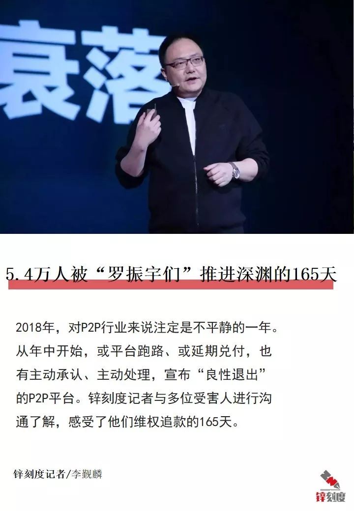 .4萬人被“羅振宇們”推進P2P深淵的165天"
