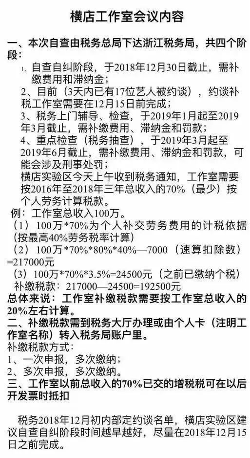 018：影視行業整改年"