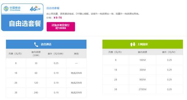 019年“提速降費”哪最該降？那些高得離譜的資費！"