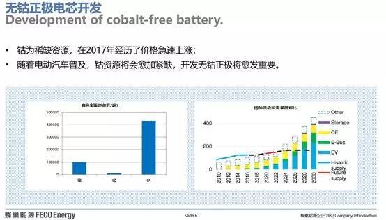 動力電池企業如何應對補貼退坡？