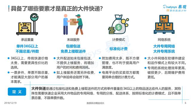 從《2018中國大件快遞白皮書》看未來，哪類物流企業能勝出？