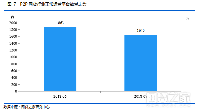 盤點(diǎn)2018年互聯(lián)網(wǎng)金融行業(yè)十大記憶，你還記得哪些？