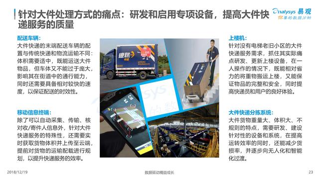 從《2018中國大件快遞白皮書》看未來，哪類物流企業能勝出？