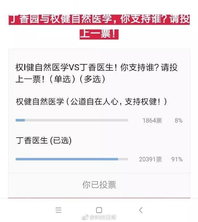 大翻車！“權健必勝，為權健正名！”權健系發(fā)起投票，結果慘不忍睹