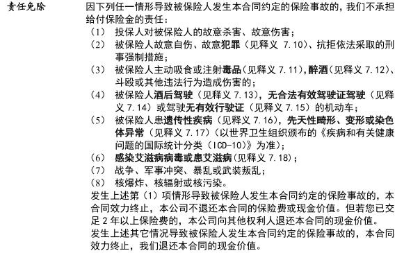 買保險時，全都賠；出現(xiàn)問題時，這不賠那不賠，為啥?