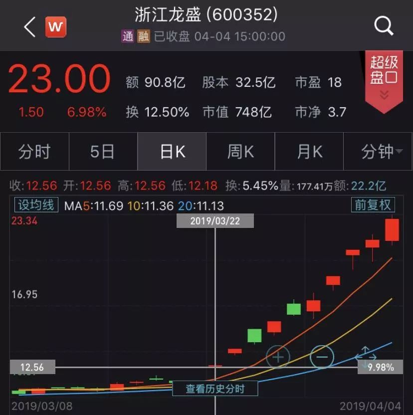 鹽城響水化工園徹底關(guān)閉，竟火了這家公司！