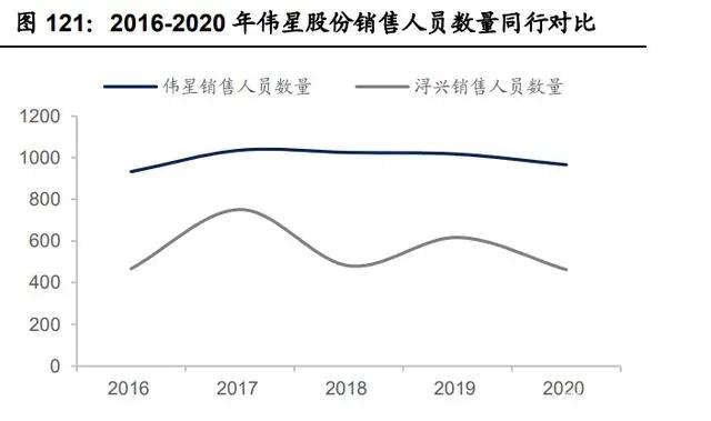 紡織行業產業鏈深度研究：全球紡織產業發展史