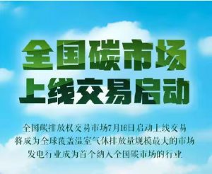 碳匯金融丨助力生態(tài)產(chǎn)品價(jià)值實(shí)現(xiàn) 碳匯保險(xiǎn)再創(chuàng)新模式