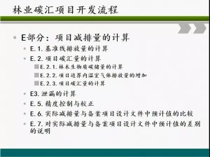 信樹碳匯-林業碳匯項目開發流程及案例