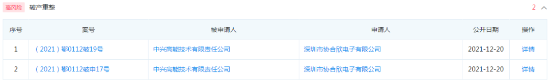 全球首個(gè)零碳碼頭智慧綠色能源系統(tǒng)并網(wǎng)發(fā)電