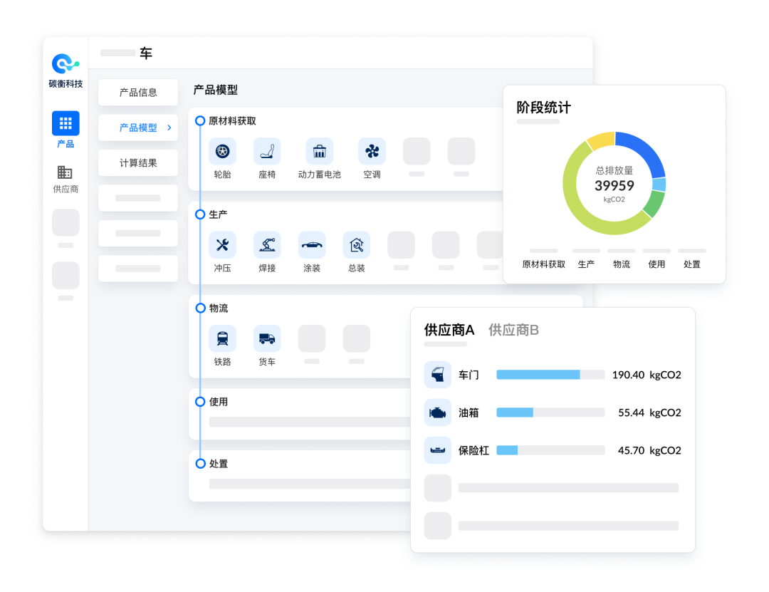 碳指數(shù)平臺天津信樹碳匯科技公司完成千萬戰(zhàn)略投資