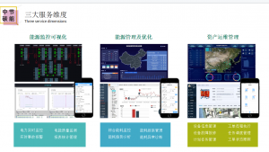 中節碳能科技有限公司